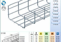 卡博菲CF105系列