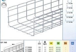 卡博菲CF150系列